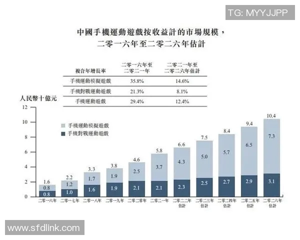 体育技术统计深度解读
