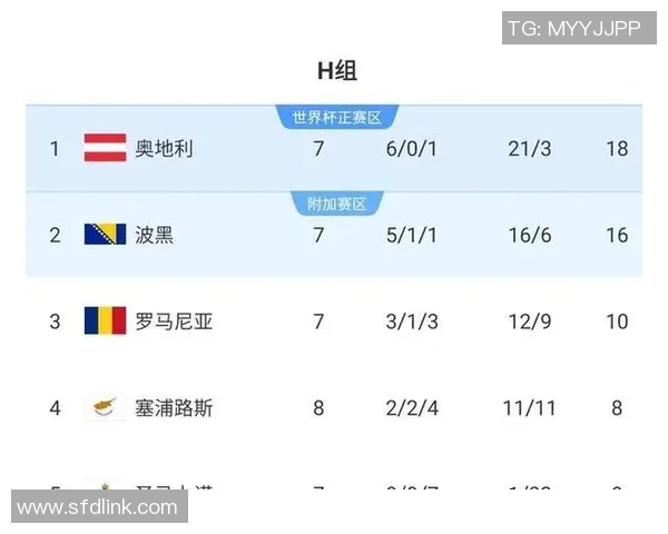 官方公告:世界杯预选赛被罚+停赛!